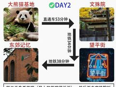 -王婆婆老妈蹄花川菜馆·非物质文化遗产(太古里一店)