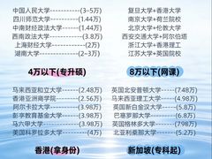 -成都欢乐谷