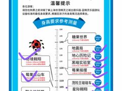 -蓝精灵乐园·世茂精灵之城主题乐园