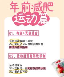 -Fundi张玉珊修身堂·indiba·BTL科技瘦身