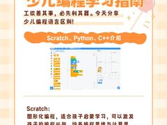 -童程童美·信息学竞赛·机器人编程·少儿编程(太阳宫校区)