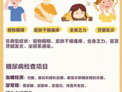 -美年大健康体检(天河东路分院)