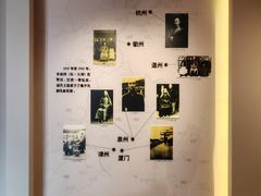 -李叔同故居纪念馆