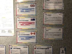 -英孚教育青少儿英语(长宁来福士中心)
