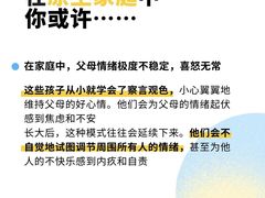 -壹点灵·心理咨询中心(中山公园店)