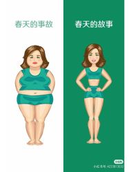 -香薇妮丝女子减肥院