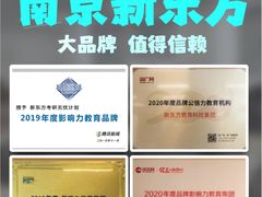 -新东方·考研·四六级·专转本(全民校区)