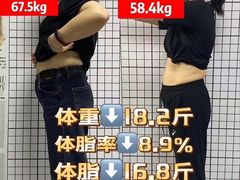-CXFIT 陈徐健身工作室(凯旋店)