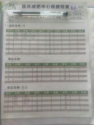 -寇氏减肥