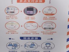 -物美超市(三里河店)