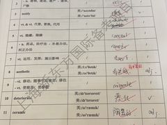 -新东方国际教育·雅思托福(裕德路校区)