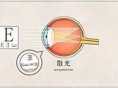 -沫芮眼镜·蔡司官方授权店(人民广场店)