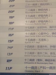 -大连市妇女儿童医疗中心(希望广场儿童院区)