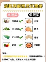-Fundi张玉珊修身堂·indiba·BTL科技瘦身