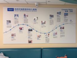 -杭州贝瑞斯美华妇儿医院·早孕·产检·儿科