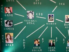 -逃脱反斗城沉浸剧情密室(北京路店)