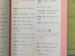 -凯特语言中心·STBJ日语等级考点(慈云寺总校)