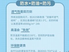 -布瑞琳洗衣(新城国际一期店)