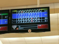 -广州保龄球馆(广州天河体育中心店)