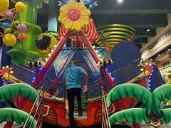 -成功时代广场主题乐园