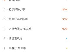 -国际邮轮中心码头(厦鼓码头)