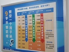 -北京华德眼科医院