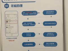 -瑞派雷欧宠物医院·24h夜诊·心脏骨科牙科·全科重症转诊中心(无影山店)