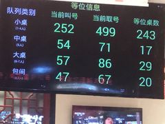-胡大饭馆 24h(簋街总店)