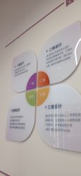 -MINX名珂斯·烫染形象设计