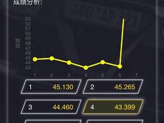 -赛卡联盟卡丁车馆(上海世博店)