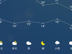 -老方子馅饼粥(台东店)