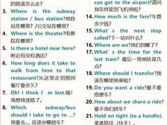 -新东方成人英语学习考试·口语·商务(延安路校区)