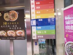 -7mall美食潮地标