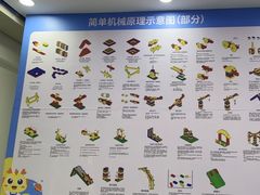 -童程童美少儿编程乐高机器人(汉阳校区)