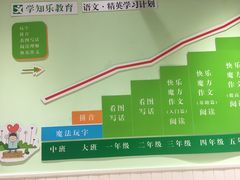 -学知乐教育·幼小衔接·小学科辅导(嘉定镇校区)