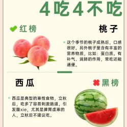-Fundi张玉珊修身堂·indiba·BTL科技瘦身