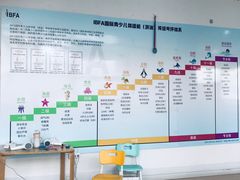 -爱乐游亲子游泳俱乐部