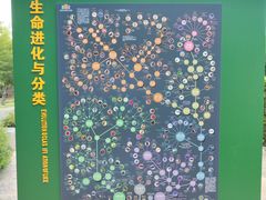 -郑州植物园