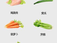 -INGYM(园区印象城馆)