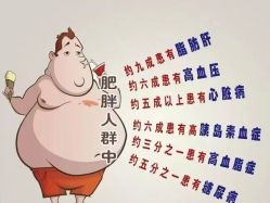 点击看大图 -香薇妮丝女子减肥院