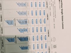 -中国丹阳眼镜城