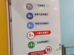 -佛山科学馆