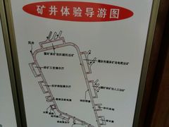 -黄金博物馆