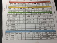 菜单-钢管厂五区小郡肝串串香(南山店)