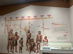 -湖南省地质博物馆