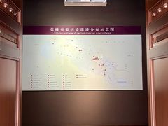-张掖市博物馆