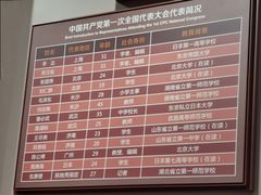 -中共一大纪念馆