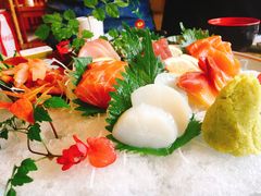 -天正河鲀·河豚亭(大连店)