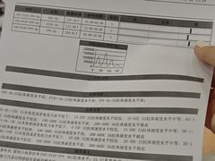 -瑞派名望志远动物医院·猫科·內科·异宠专科(直港大道店)