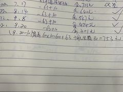 -麦悠悠·SPA·推拿(太阳山路店)